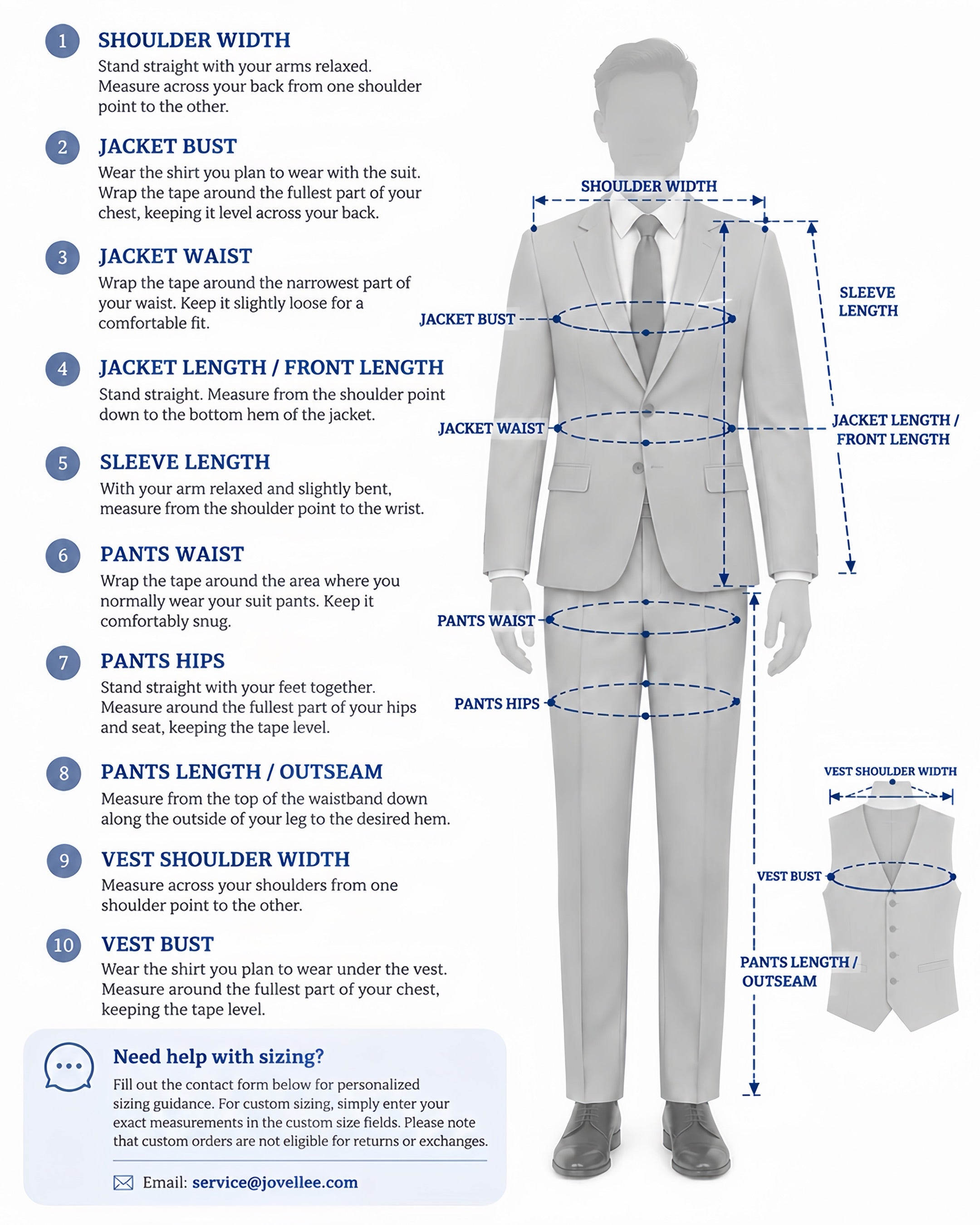 Measurement guide