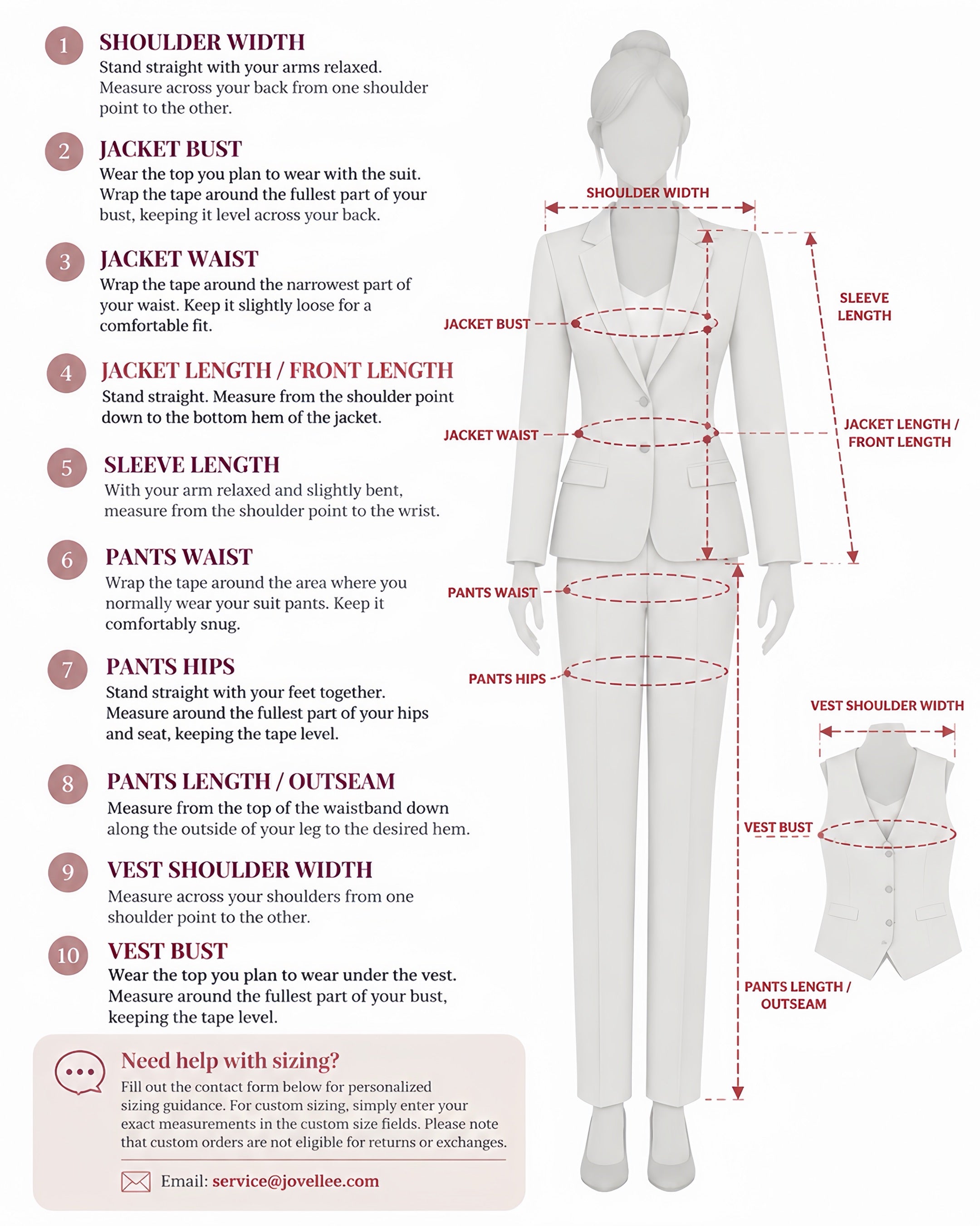 Measurement guide